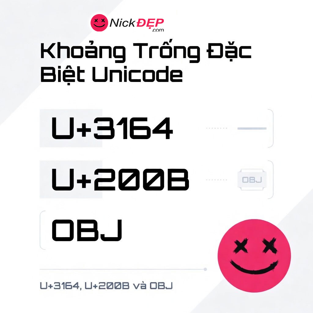 Khoảng trống Đặc Biệt trong Unicode